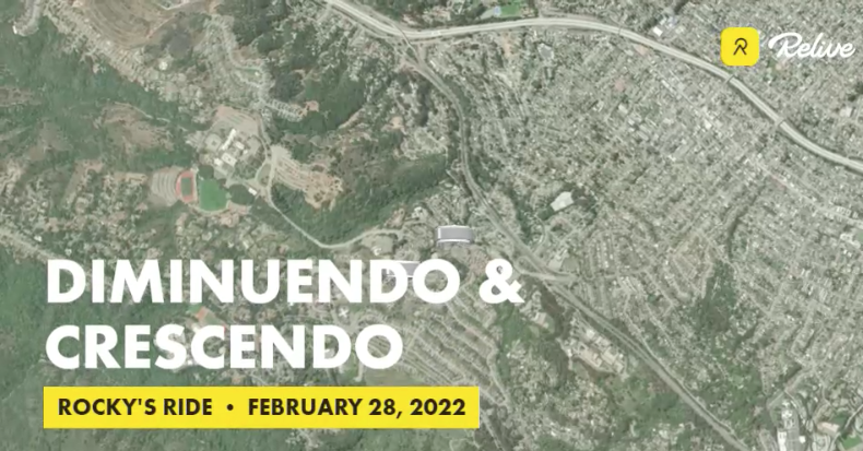 Diminuendo & Crescendo