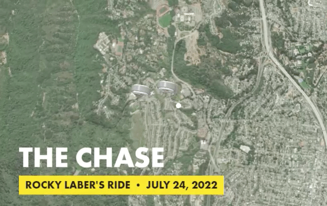 The Chase