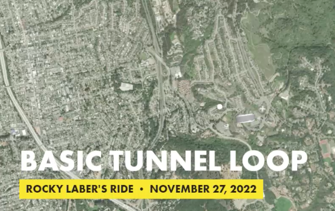 Basic Tunnel Loop