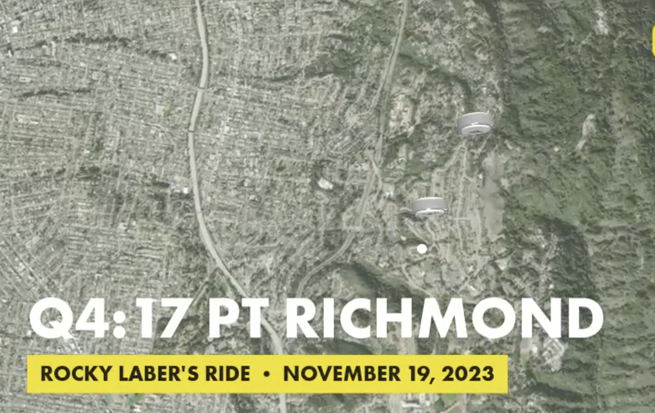 Q4:17 Pt. Richmond